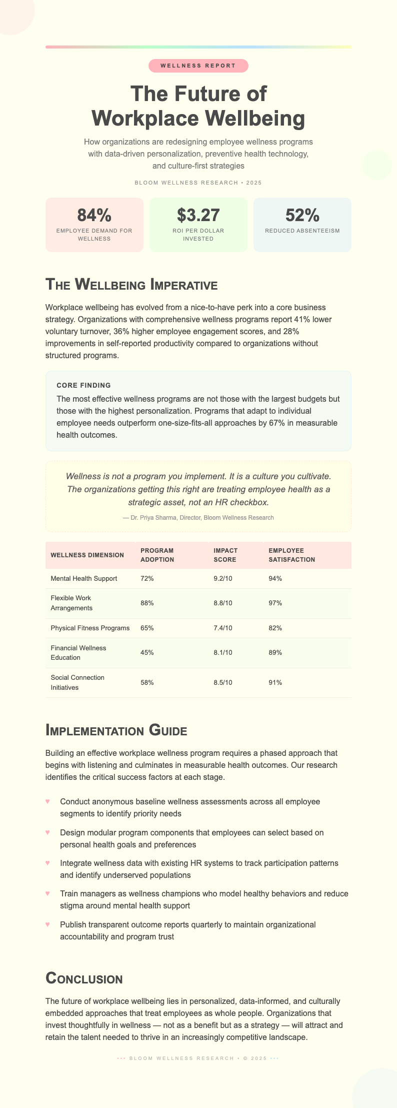 Pastel soft white paper